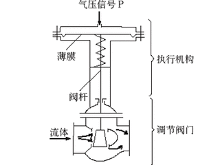 海燕策略,海燕论坛|官网√_公司1263