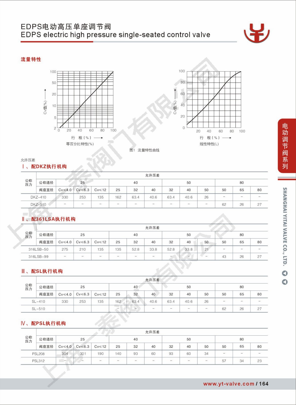 海燕策略,海燕论坛|官网√_活动4651