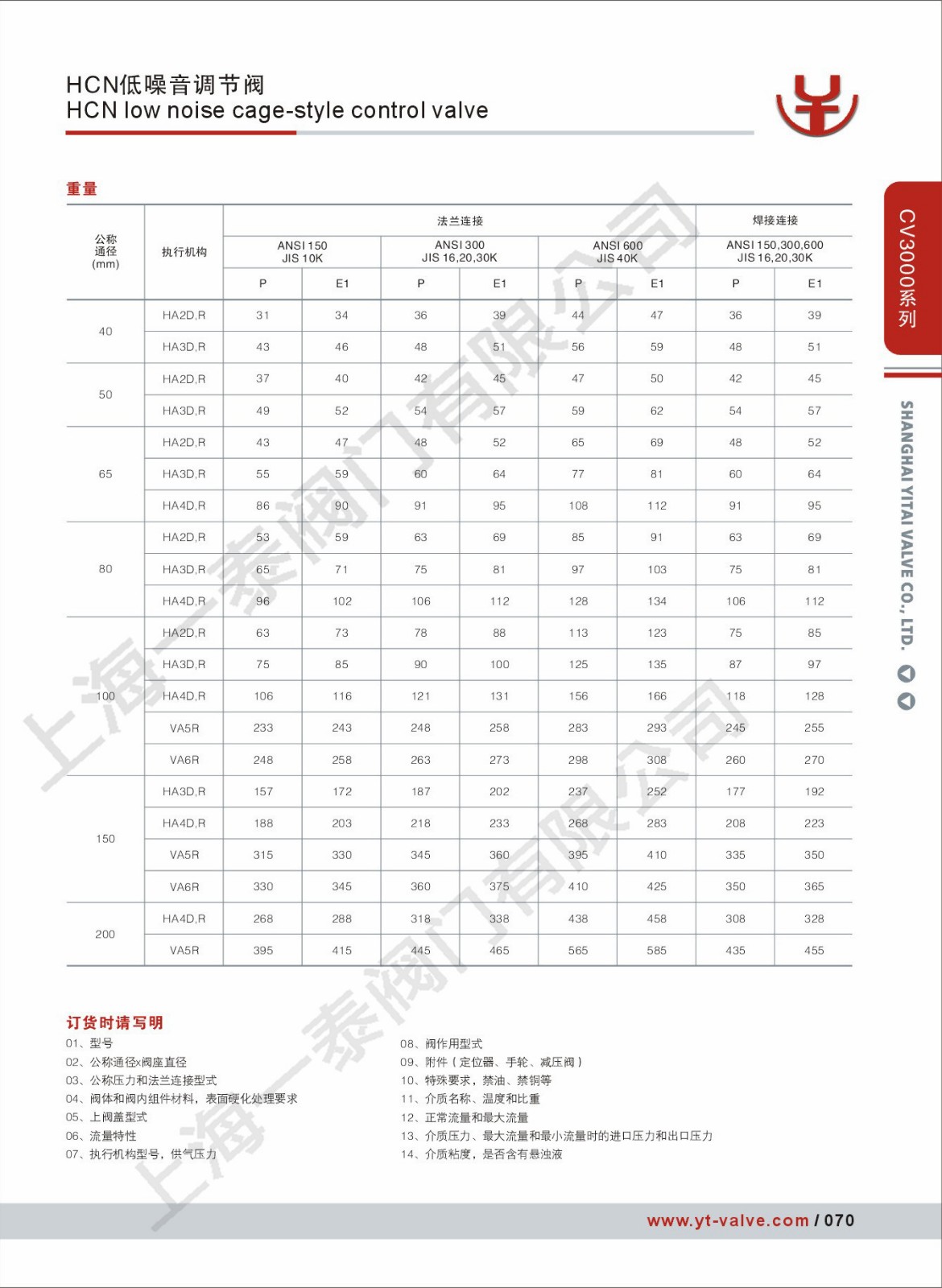 海燕策略,海燕论坛|官网√_首页9705