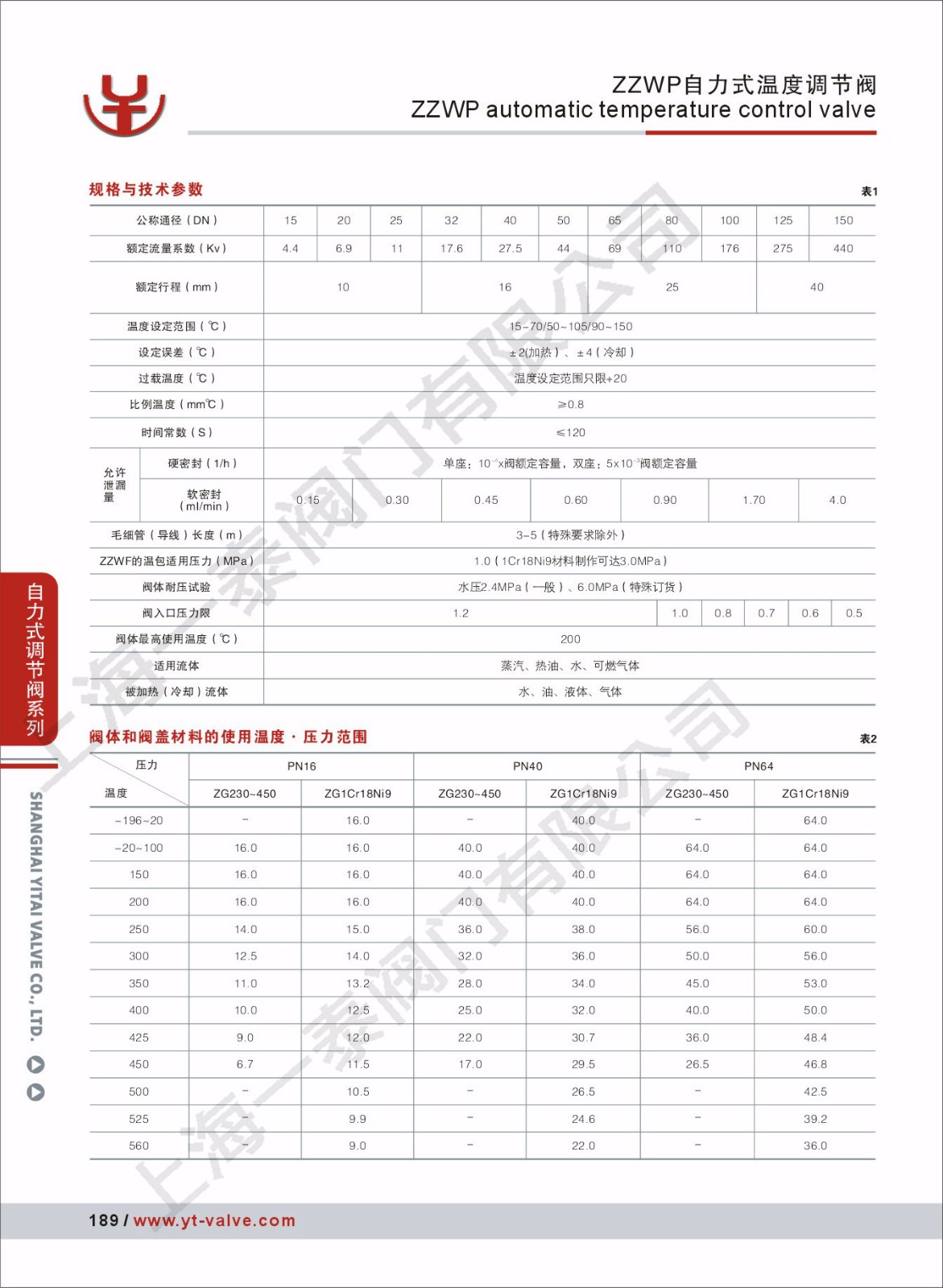 海燕策略,海燕论坛|官网√_产品6645