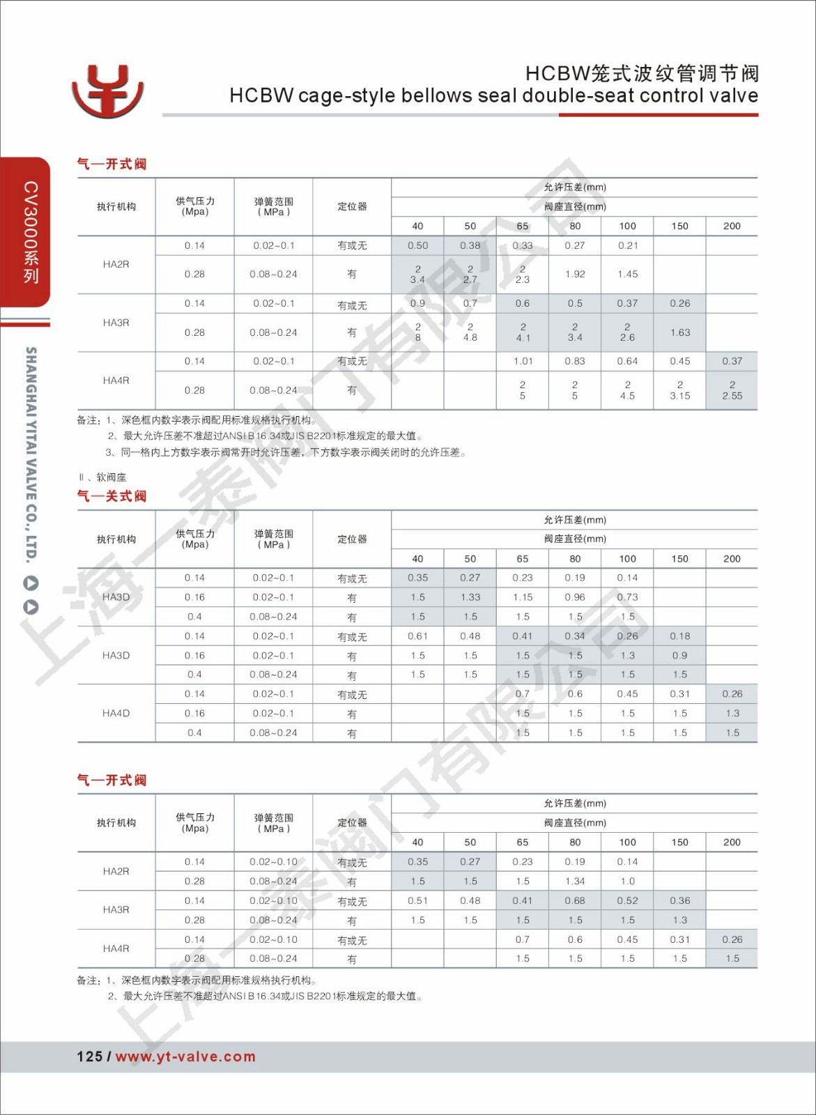 海燕策略,海燕论坛|官网√_产品884